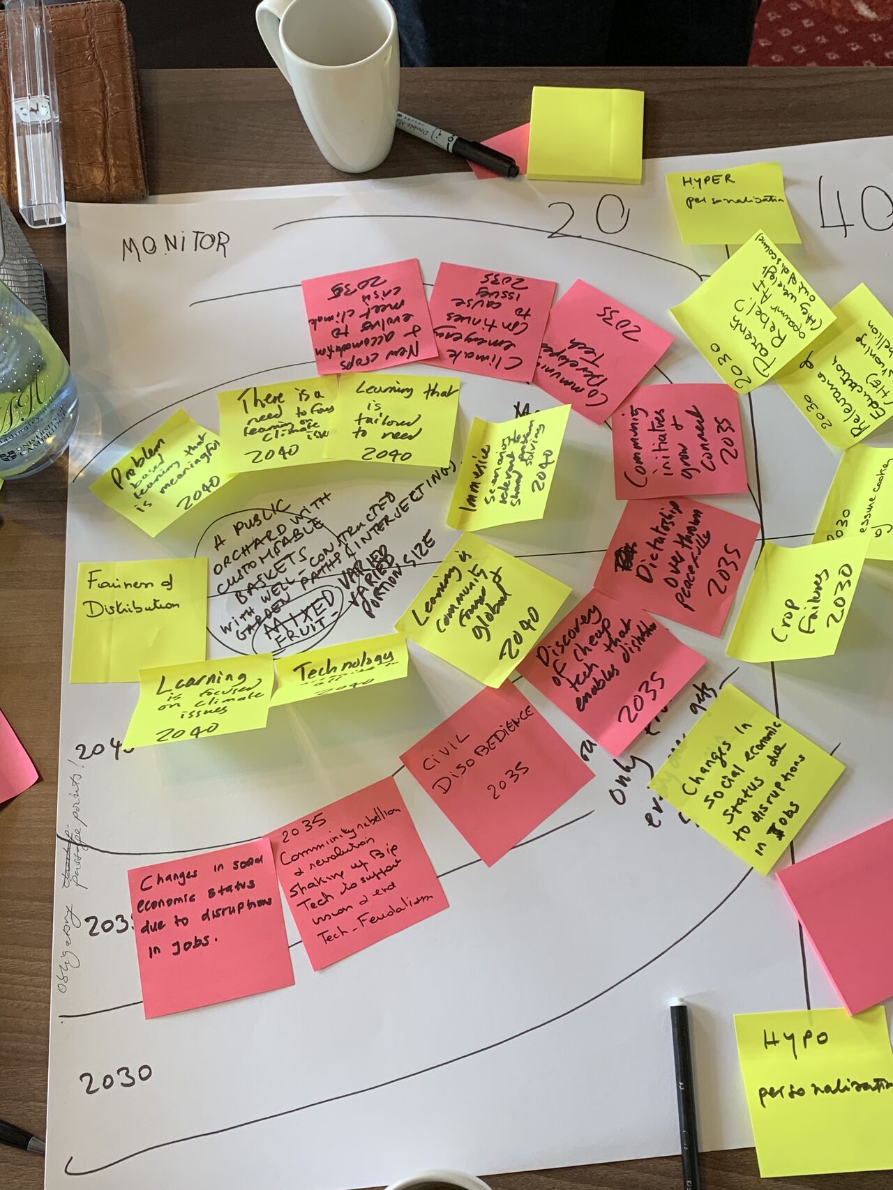 Generative AI and the Futures of Education: Navigating Uncertainty with Anticipatory Thinking